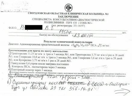 Урология диагнозы