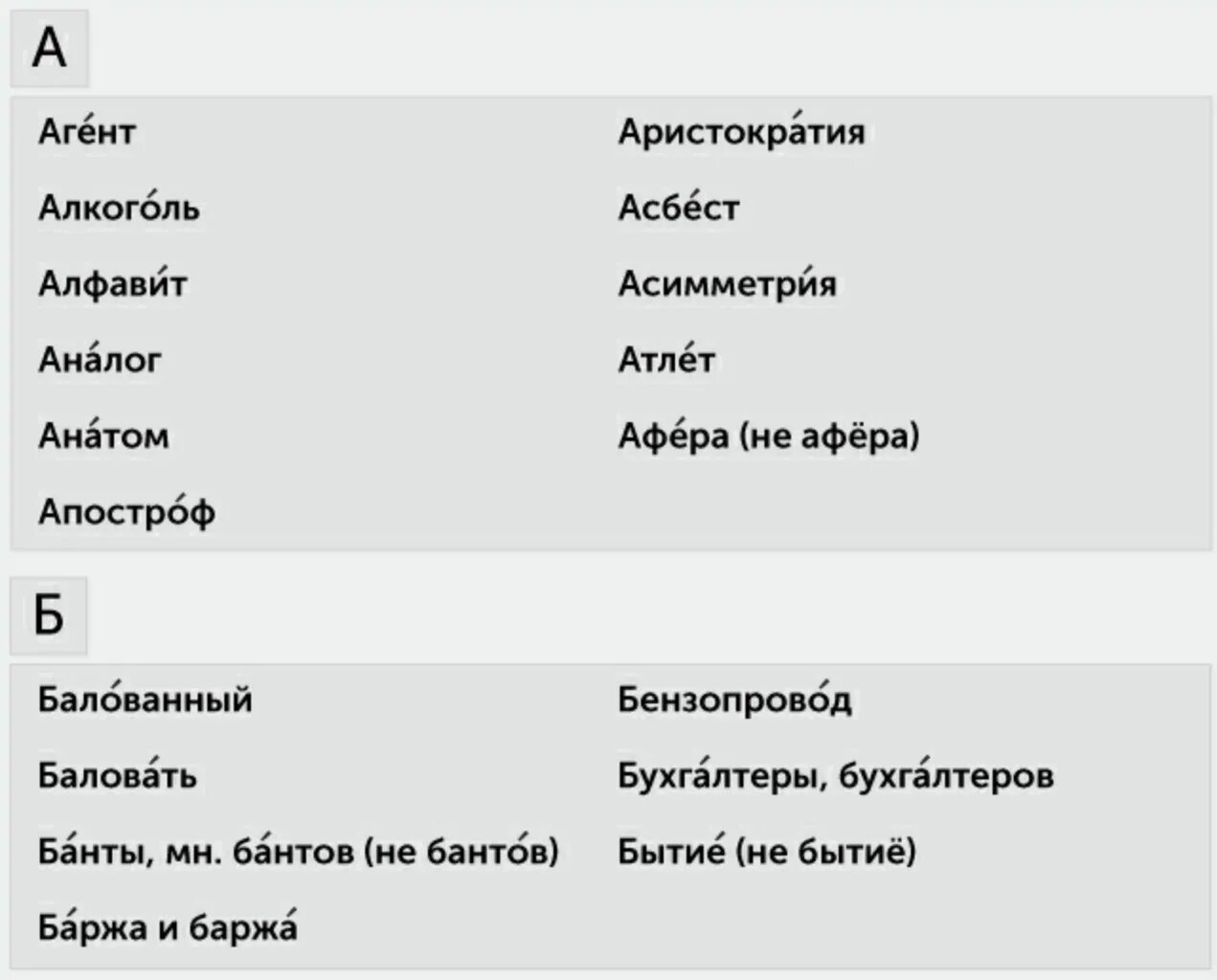 Апостроф тв. Ударения шпаргалка. Ударения ЕГЭ. Аналог алфавит алкоголь ударение. Апостроф ведущая.