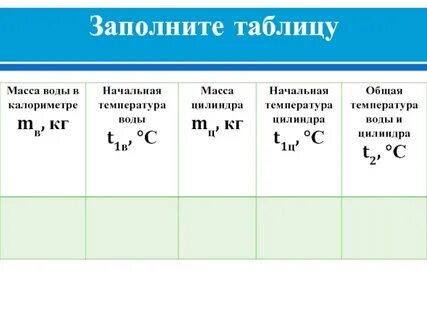 Масса заполненная