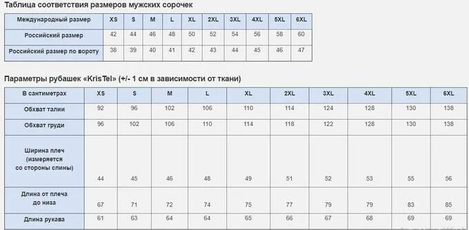 Таблица соответствия размеров рубашек для мужчин. Таблица соответствия размеров мужских рубашек. Размеры мужских сорочек по вороту таблица. Размерная сетка мужских сорочек сша. Размерная сетка рубашка 56 размер мужская.