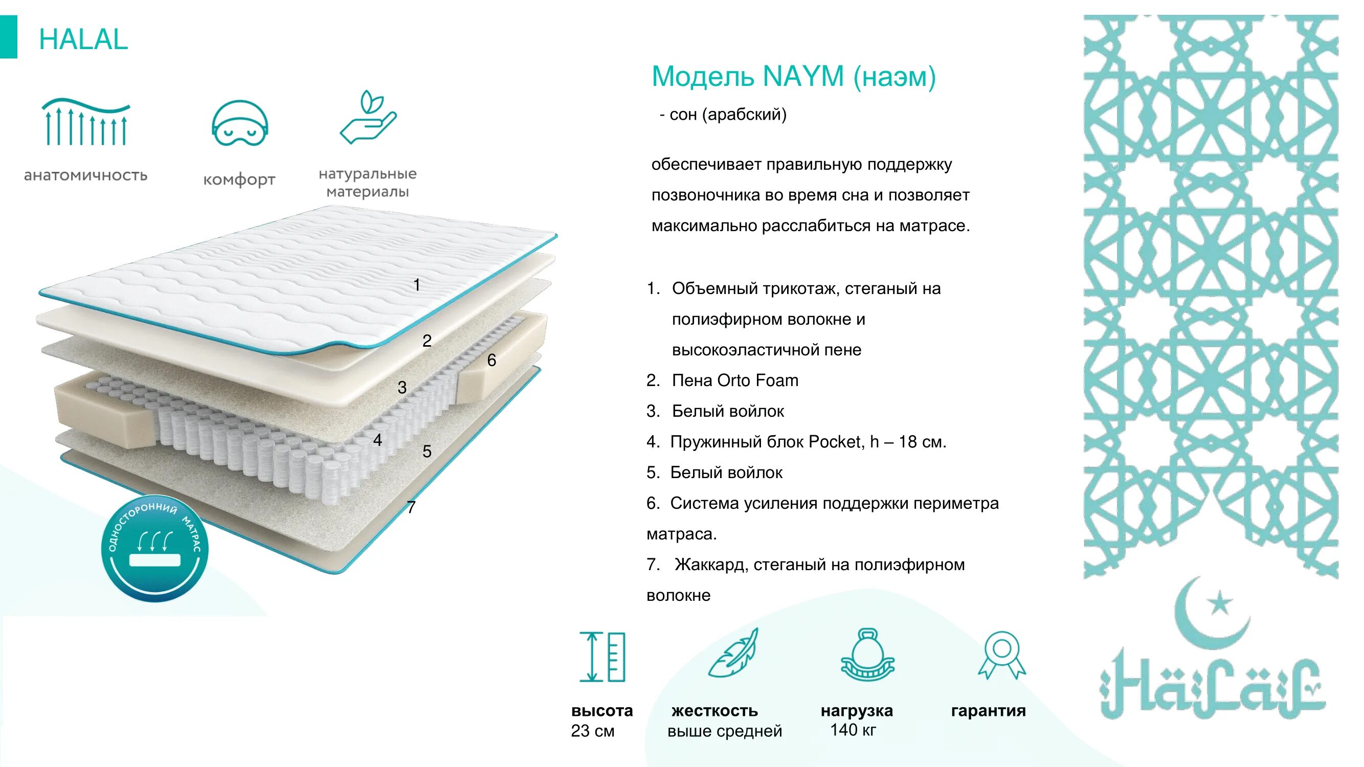 аскона орто медиум матрас отзывы