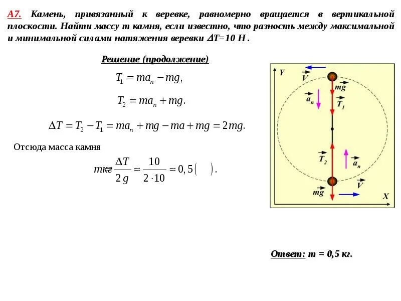 Обруч и диск одинаковой массы