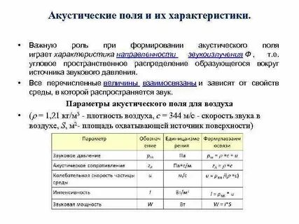 Характеристики акустик