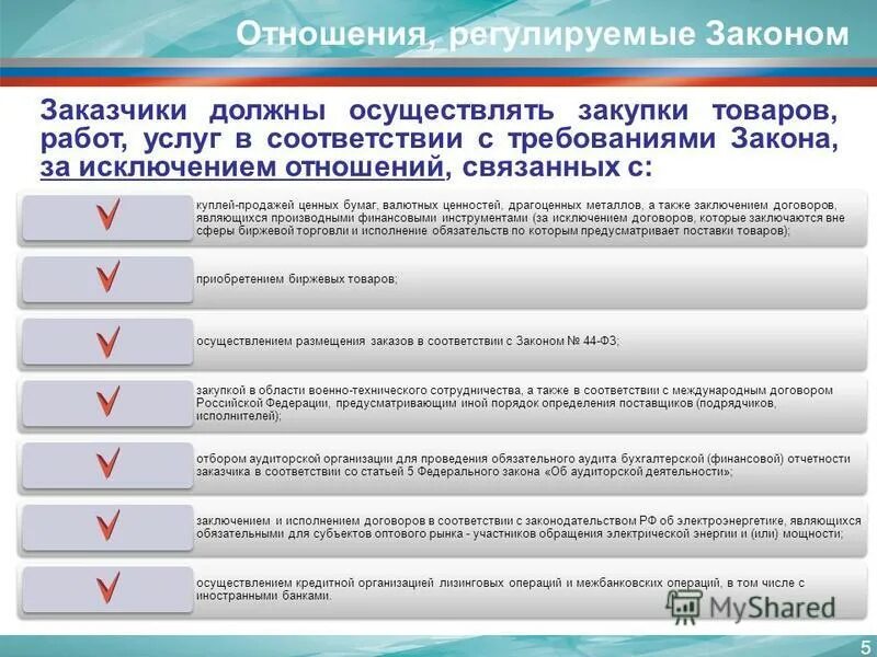 Приобретение товаров работ и услуг