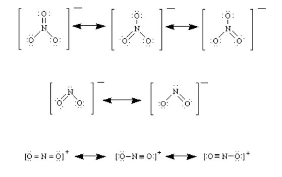 Схема строения иона al3 это. No3 резонансные структуры. Резонансные структуры Иона no2-. No2 строение молекулы. Резонансные структуры Иона нитрония no2+.