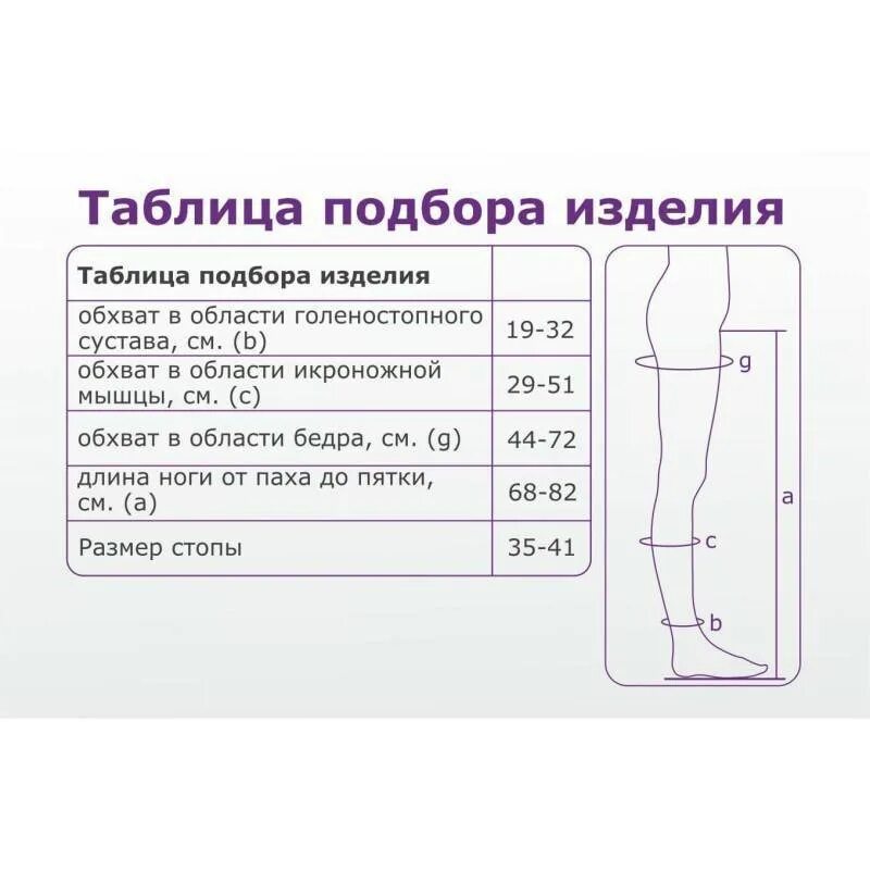 Как правильно подобрать компрессионные чулки. Чулки компрессионные интекс 2 класс таблица размеров. гольфы женские антиварикозные i класс компрессии (18-22 мм рт.ст.). чулки компрессионные для операции 2 класс компрессии размер 2. размеры компрессионных гольф для мужчин таблица.