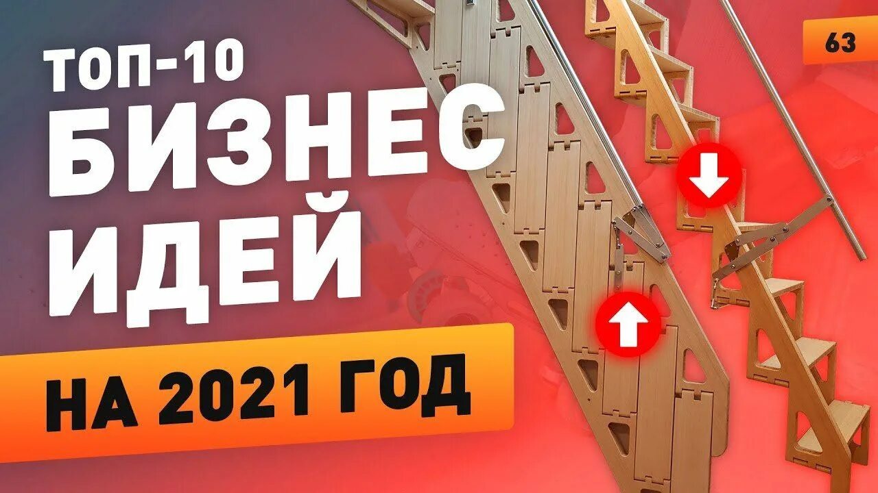 Топ 10 идей. Топ 10 бизнес идей. Бизнес идеи 2021. Бизнес идеи 2021 года. Бизнес идеи 2021 с нуля.