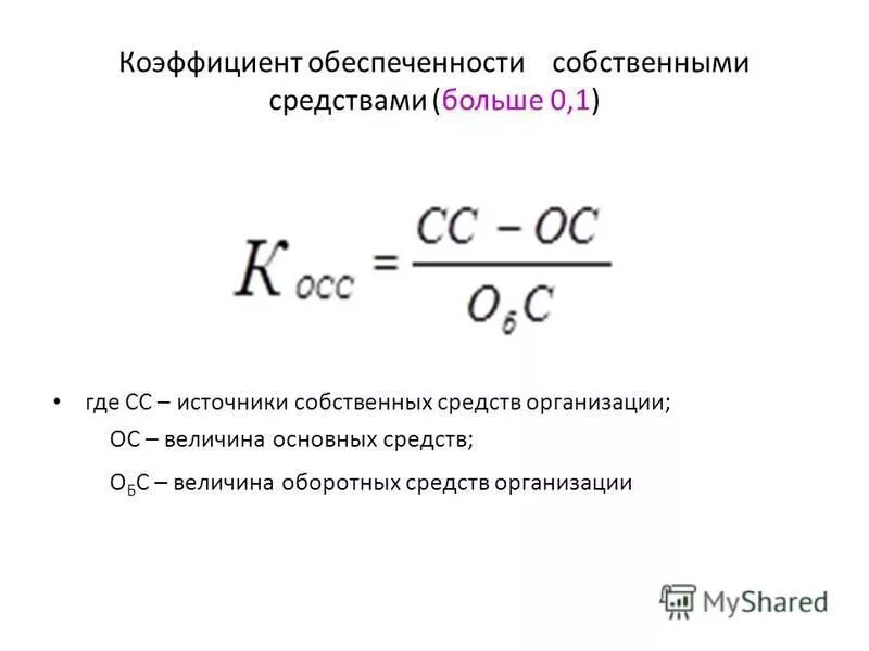 Среднегодовая величина оборотных средств