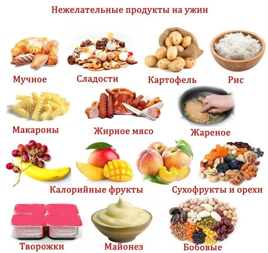 Чего больше есть при похудении