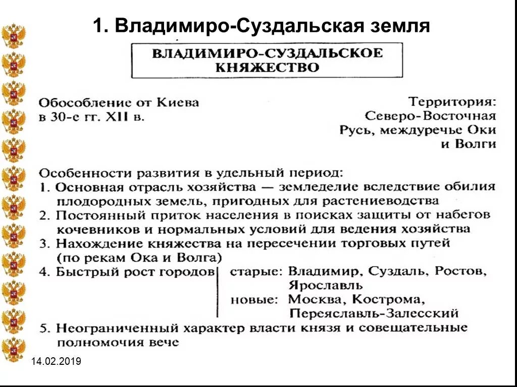 Особенности развития западной руси. Северо-Восточная Русь в XII — начале XIII В.. Особенности развития Владимиро-Суздальского княжества. Характер княжеской власти Владимиро Суздальского княжества. Экономическое развитие Владимиро-Суздальского княжества таблица.