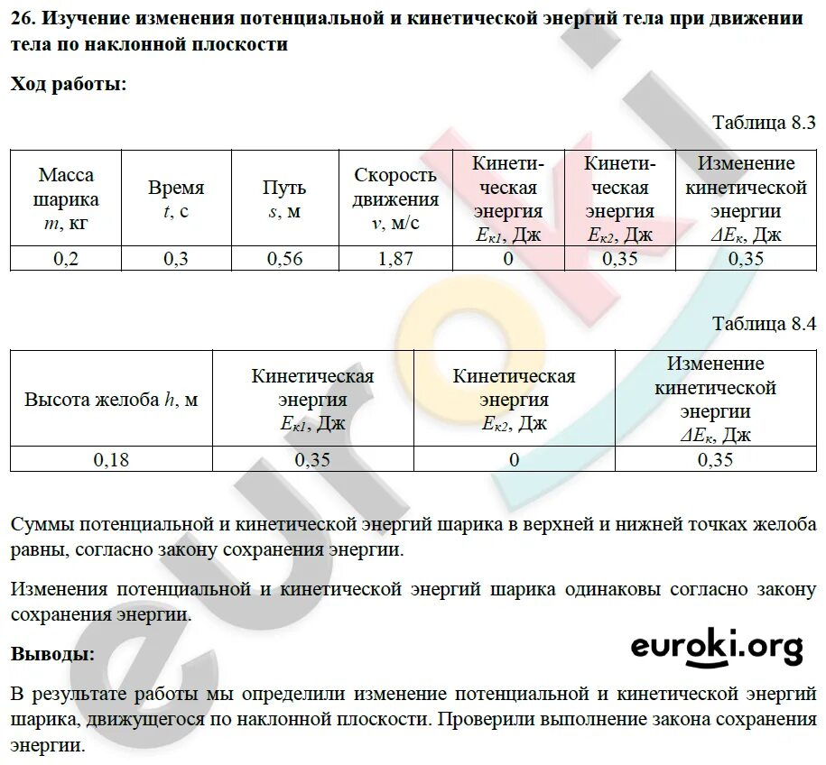 Лабораторная работа 9 класс изучение сохранения энергии. Лабораторная работа 9 класс изучение сохранения энергии