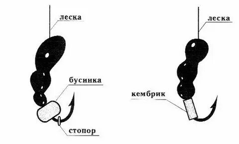 Мормышка монтаж
