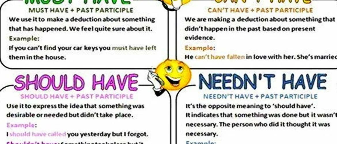 Must much. Have past participle. must have past participle. could have past participle. having past participle конструкция.