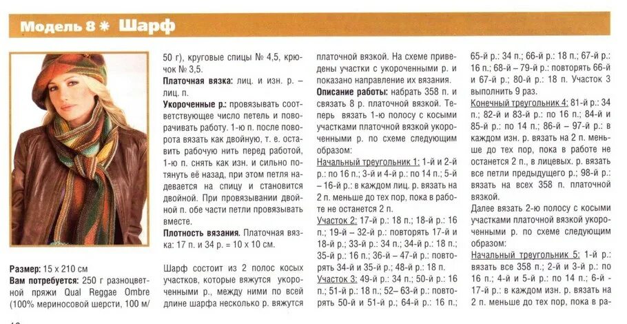 Схема шапки шарфа спицами. Вязание шапки в технике свинг спицами схемы. схемы вязания шапок в технике свинг. шапка свинг спицами с описанием. схема вязания шарфа в технике свинг.