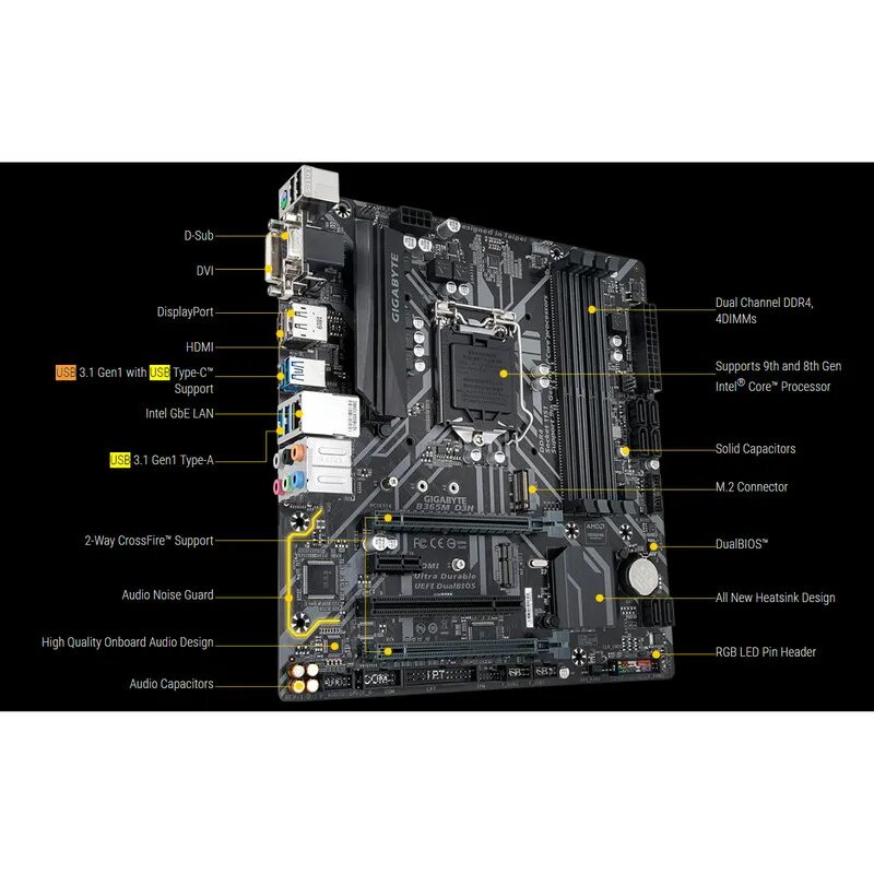 Материнская плата gigabyte b660m ddr4. Материнская плата gigabyte b660m. motherboard gigabyte ddr4 h510. gigabyte b365m d3h. материнская плата gigabyte b550 ds3h.