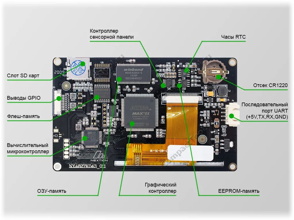 Nextion nx4827k043 4,3". Дисплей nx4827k043. Nextion nx4827. Дисплей Nextion nx4827k043 4,3".