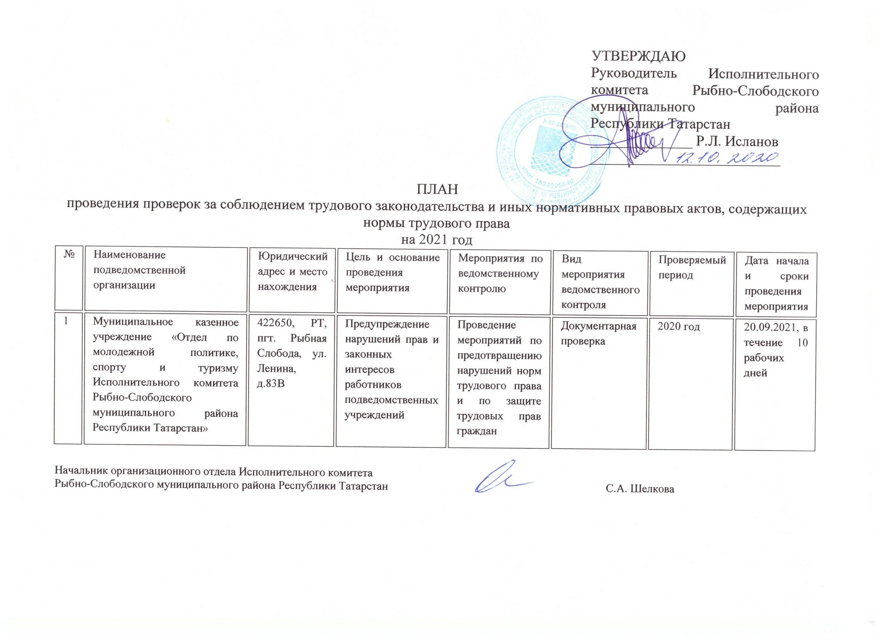 План проведения проверок трудового законодательства. План проведения проверок. Утверждение плана проверок. План проведения проверок. Органы надзора и контроля за соблюдением трудового законодательства.
