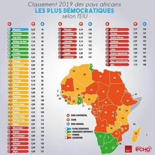 Des pays
