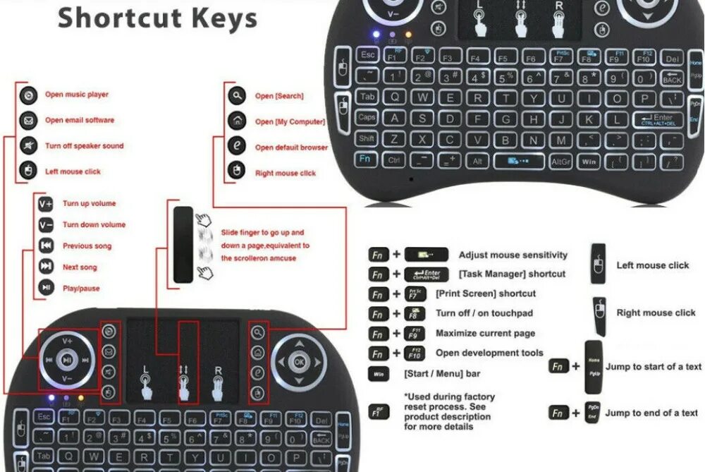 Беспроводная клавиатура vontar i8. Ri mini i8. Клавиатура i8 переключение на русский. Mini keyboard переключение языка. Mini keyboard tv box.