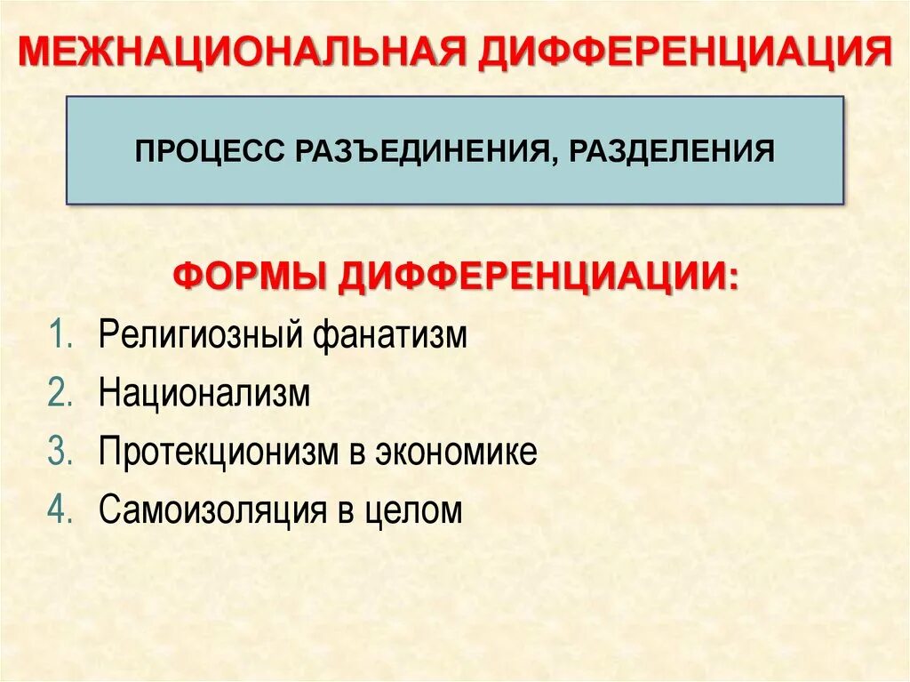 Межнациональная дифференциация. Формы межнациональной дифференциации. Интеграция и дифференциация межнациональных отношений. Межнациональная дифференциация процесс разъединения. Интеграция дифференциация образования