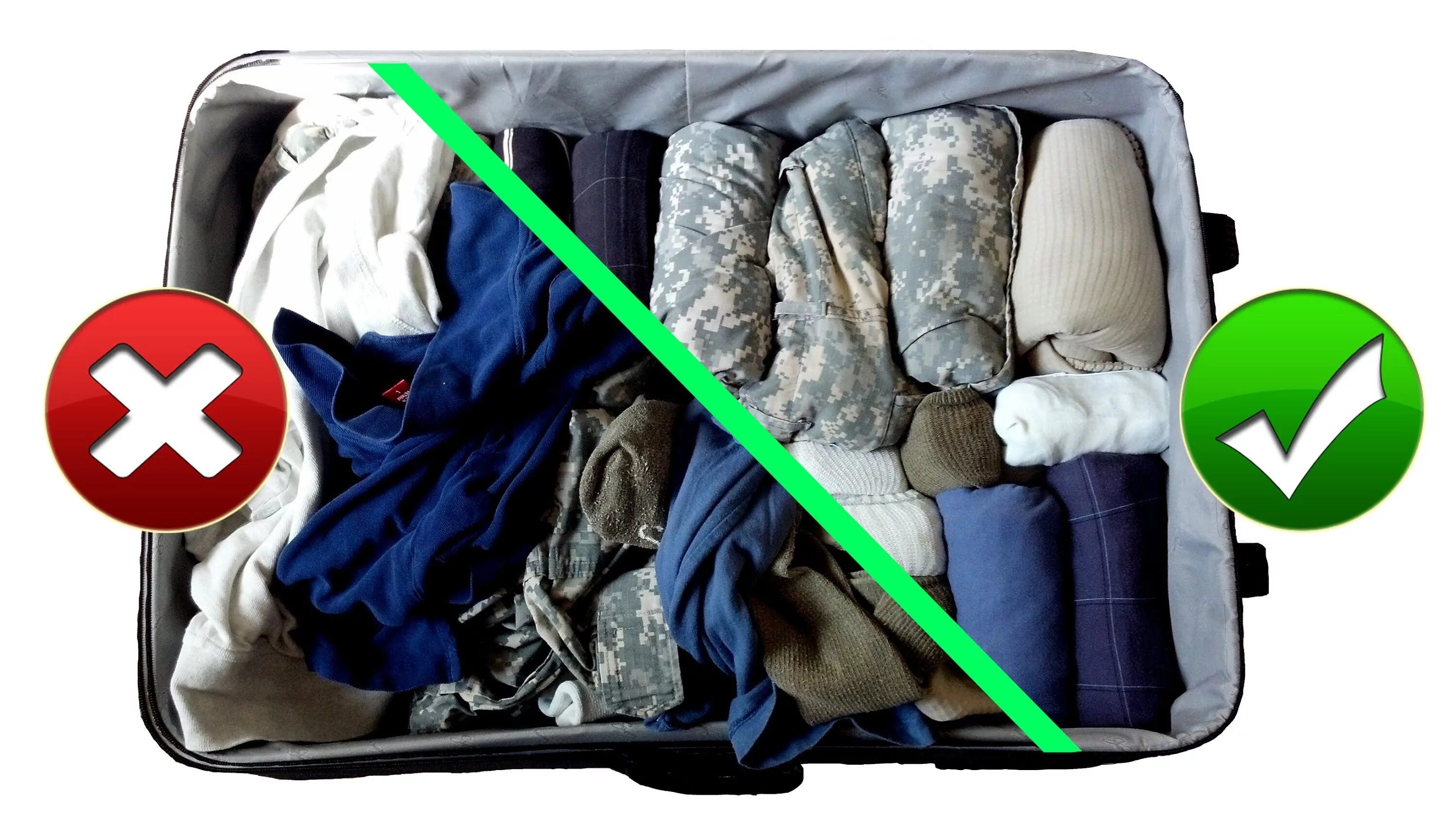 Укладка вещей в чемодан. Компактная упаковка вещей в чемодан. Вещи в путешествие. Упаковать вещи в чемодан компактно.
