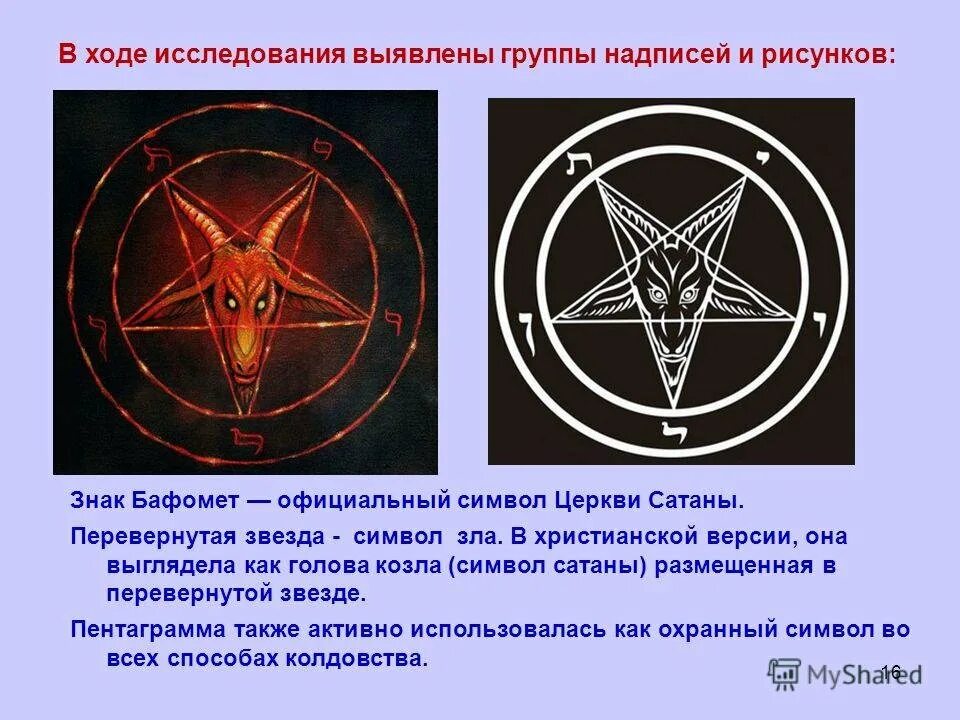 Инвертировать значение