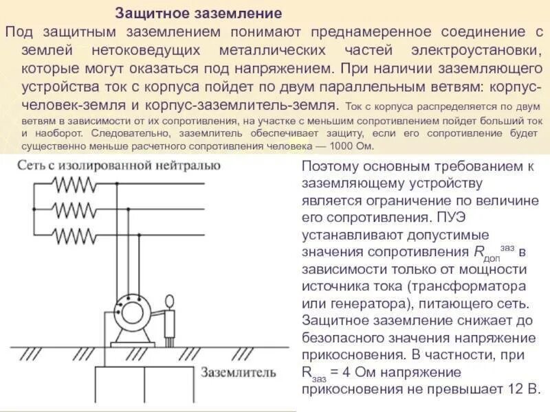 Заземляющие устройства сетей. Схема заземления с глухозаземленной нейтралью. Заземляющие устройства сетей. Схема защитного заземления сетей. Правила выполнения заземления.