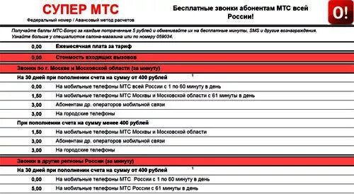 Супер мтс 042018 тариф. Тариф супер МТС. Тариф супер МТС описание тарифа. Тарифный план супер МТС. Абонентская плата МТС.