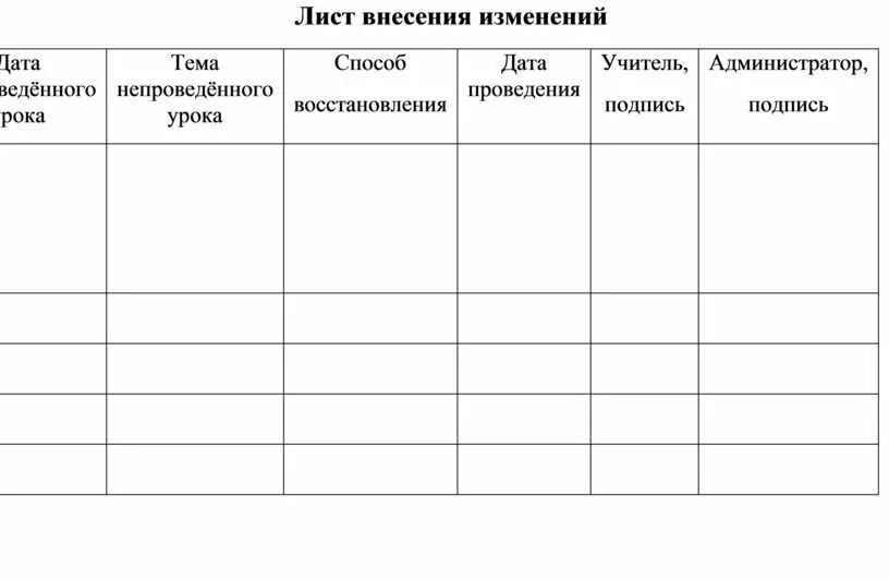 Новые формы внесение изменений. Лист внесения изменений. Лист изменений и дополнений. Лист внесения изменений образец. Лист изменений по ГОСТ.