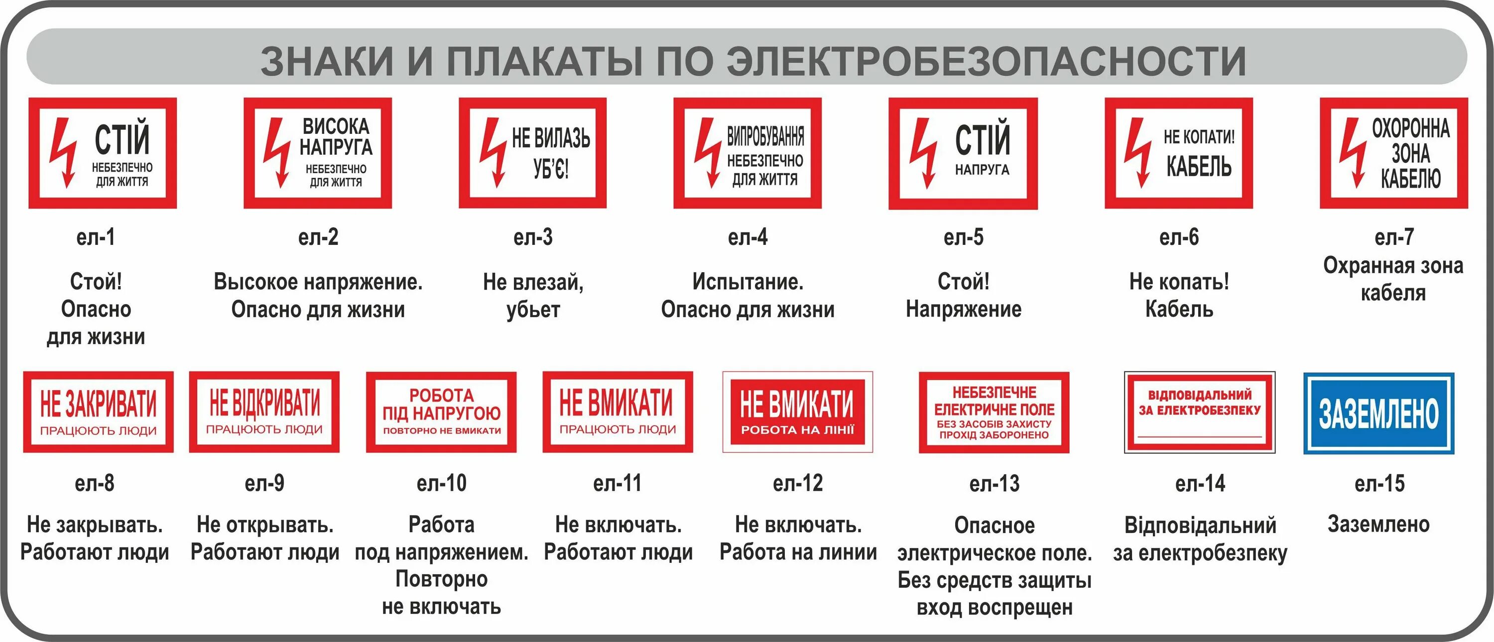 Знаки электробезопасности. Таблички по электробезопасности. Знаки и плакаты по электробезопасности. Указательные таблички по электробезопасности. Тест24 ру электробезопасность 2023