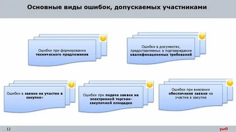Участник допустить
