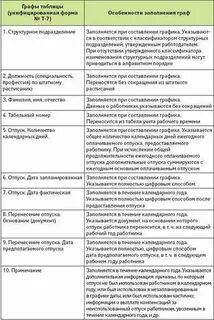 График отпусков льготные категории