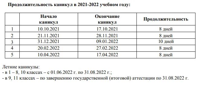 Расписание триместров московская область. Расписание каникул. Расписание школьных каникул. Продолжительность каникул в 2021-2022 учебном году. Расписание школьных каникул 2021-2022.