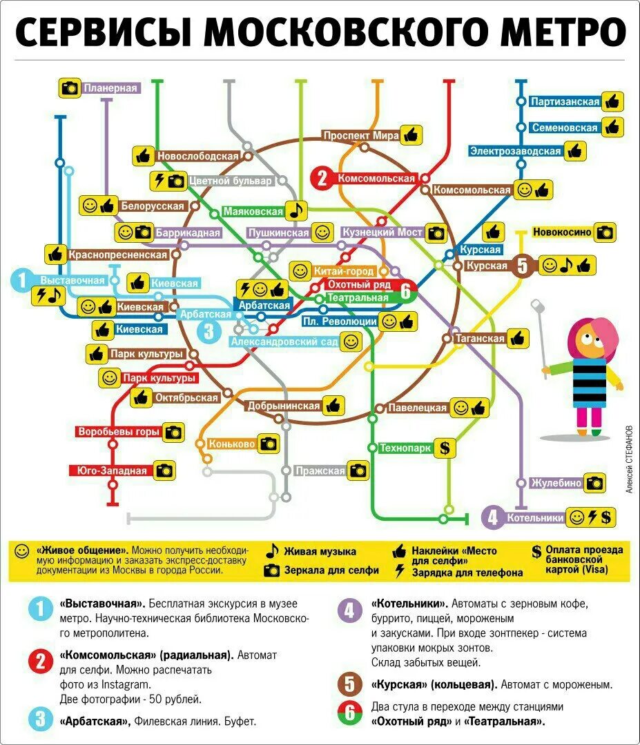 Метро Котельники на карте метро Москвы. Карта Московского метрополитена метро Партизанская. Схема переходов метро. Линии метро на карте Москвы. Московский метрополитен количество станций