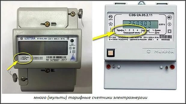 Чем отличается счетчик. Электросчётчик двухтарифный с пультом. Двухтарифные счетчики электроэнергии для презентации. Двухтарифный счетчик отличие от однотарифного. Как выглядит однотарифный и двухтарифный счетчик.