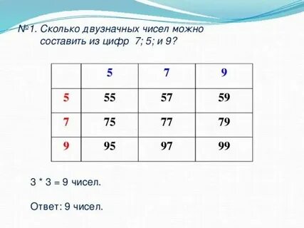 15 10 30 20 5 сколько