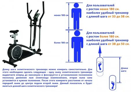 Каким должен быть эллиптический тренажер