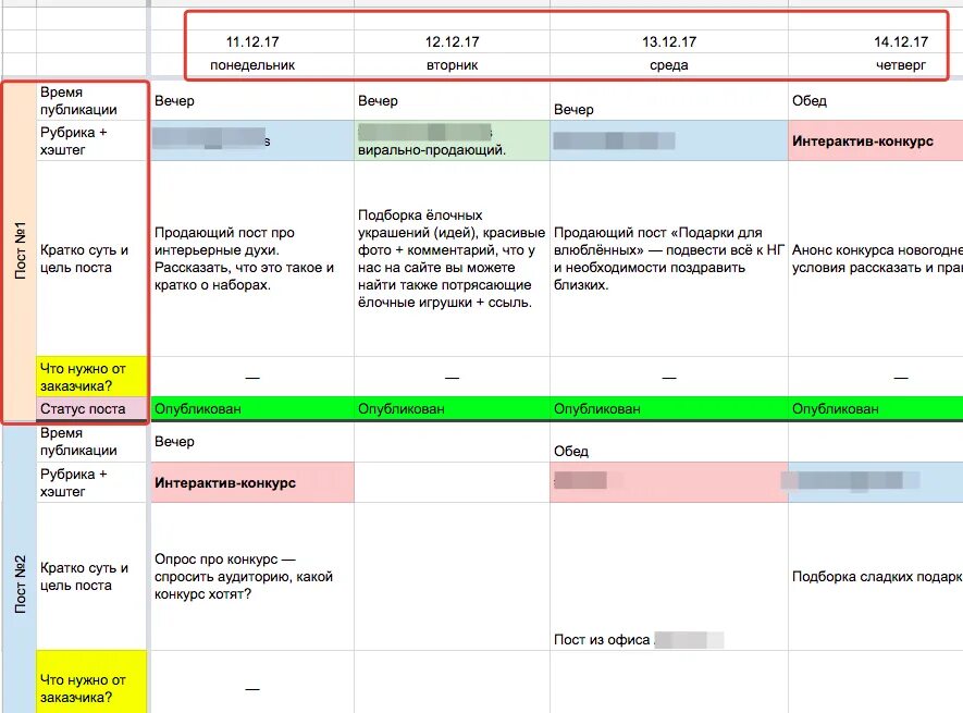 Формирование контент плана. Контент план. Контент план для обувного магазина. Контент план для магазина одежды. Контент план для постельного белья.