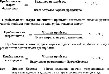 Выручка от реализации размер инвестиций