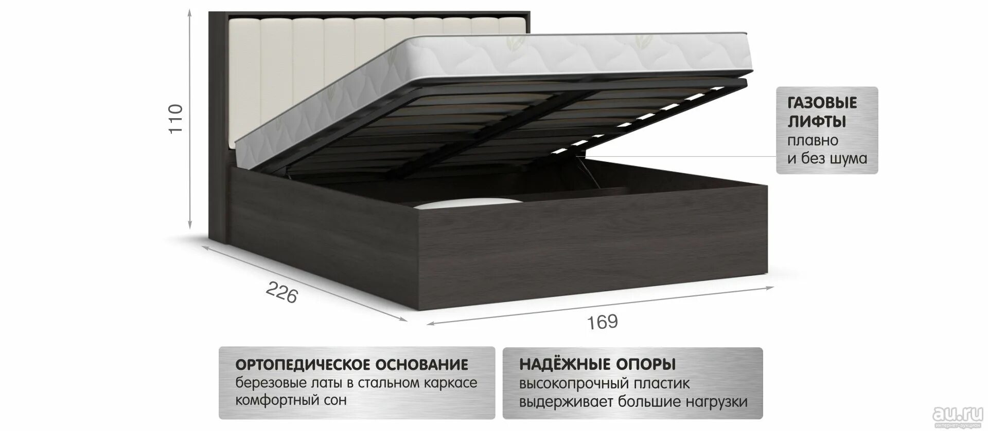 Сборка кровати 160 200. Люкс кровать ПМ 160 200 венге Гранд. Кровать Люкс КМК. Кровать Монако с подъемным механизмом 160х200 сборка.