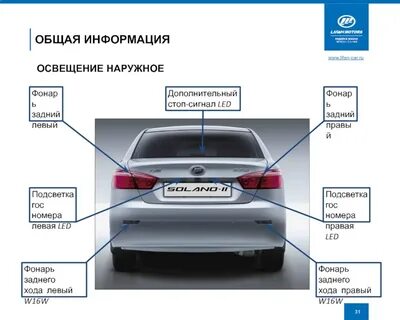 Лифан солано размеры