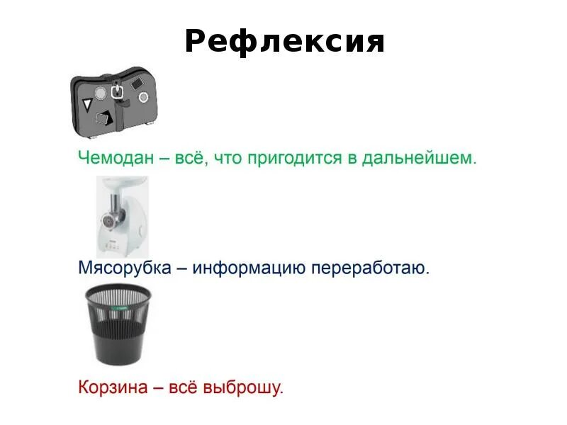 Мясорубка чемодан корзина. Рефлексия чемодан мясорубка корзина. метод рефлексии чемодан мясорубка корзина. рефлексия чемодан мясорубка. прием рефлексии чемодан мясорубка корзина.