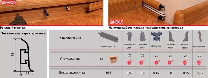 Размер пластикового плинтуса для пола с кабель каналом. Высота плинтуса для пола пластикового с кабель каналом. Ширина плинтуса напольного пластикового с кабель каналом. Длина пластикового плинтуса для пола с кабель каналом. Плинтус пвх ideal система 80 мм.