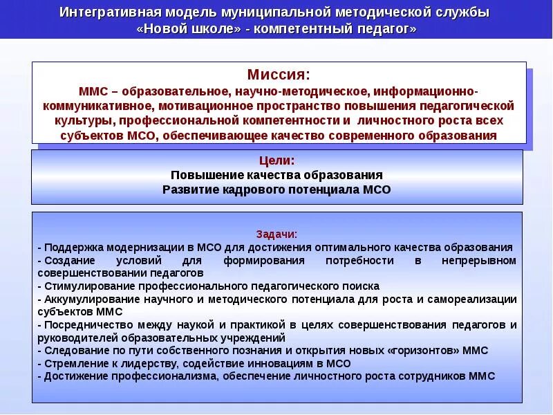 Развитие методической службы. Муниципальная методическая служба. Модель методической службы. Модели муниципальной службы. Задачи муниципальной службы.