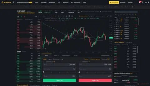Обзор криптовалют