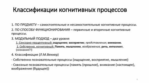 Когнитивный процесс восприятия речи