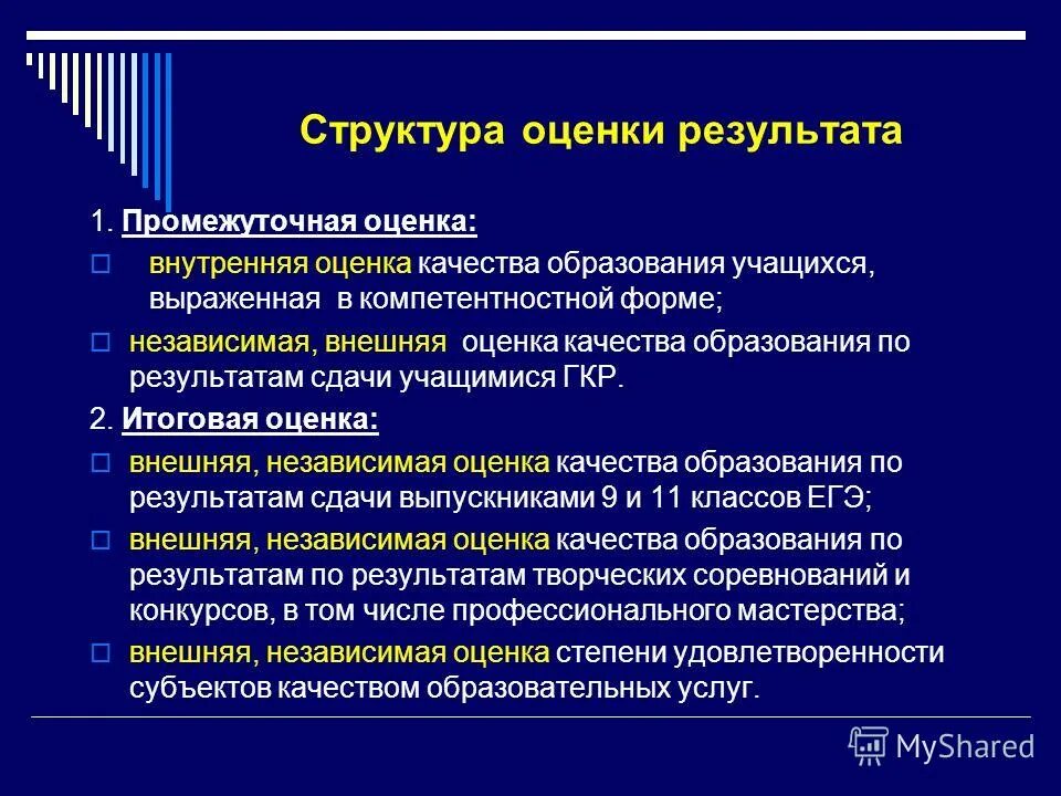 Оценить строение