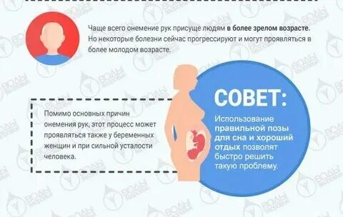 Немеет живот причина
