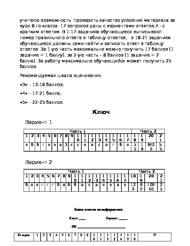 Аттестация по информатике 7. Итоговое тестирование по информатике 7 класс ответы. Тест по информатике оценка. Зачет по информатике. Итоговый тест Информатика.