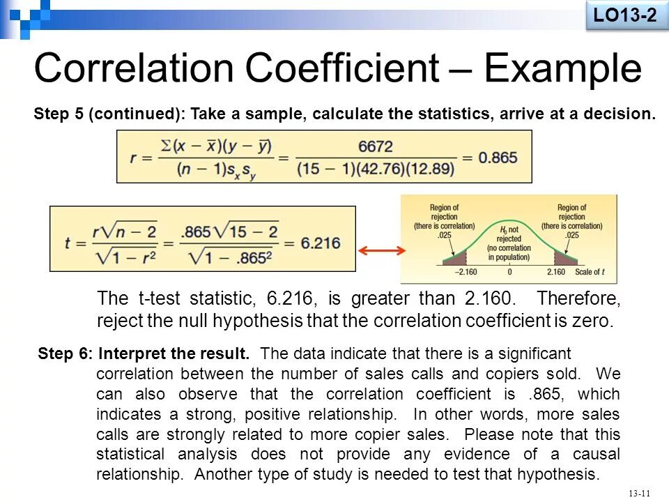 Error while fetching metadata with correlation. Correlation coefficient. sample correlation coefficient formula. how to find correlation coefficient. linear correlation coefficient.